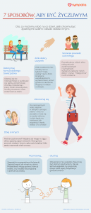 Życzliwość - klucz, który otwiera wszystkie drzwi [INFOGRAFIKA]