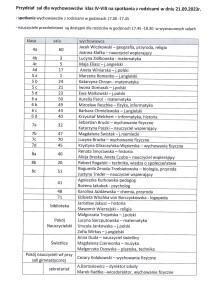 Przydział sal